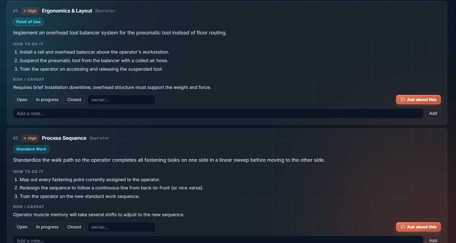 Ranked improvements in Manvis, ordered by payback